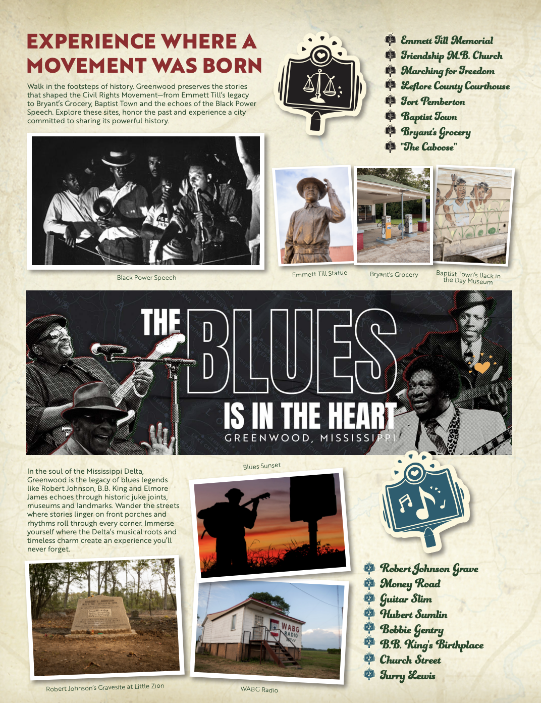 Profile Sheet (Back)