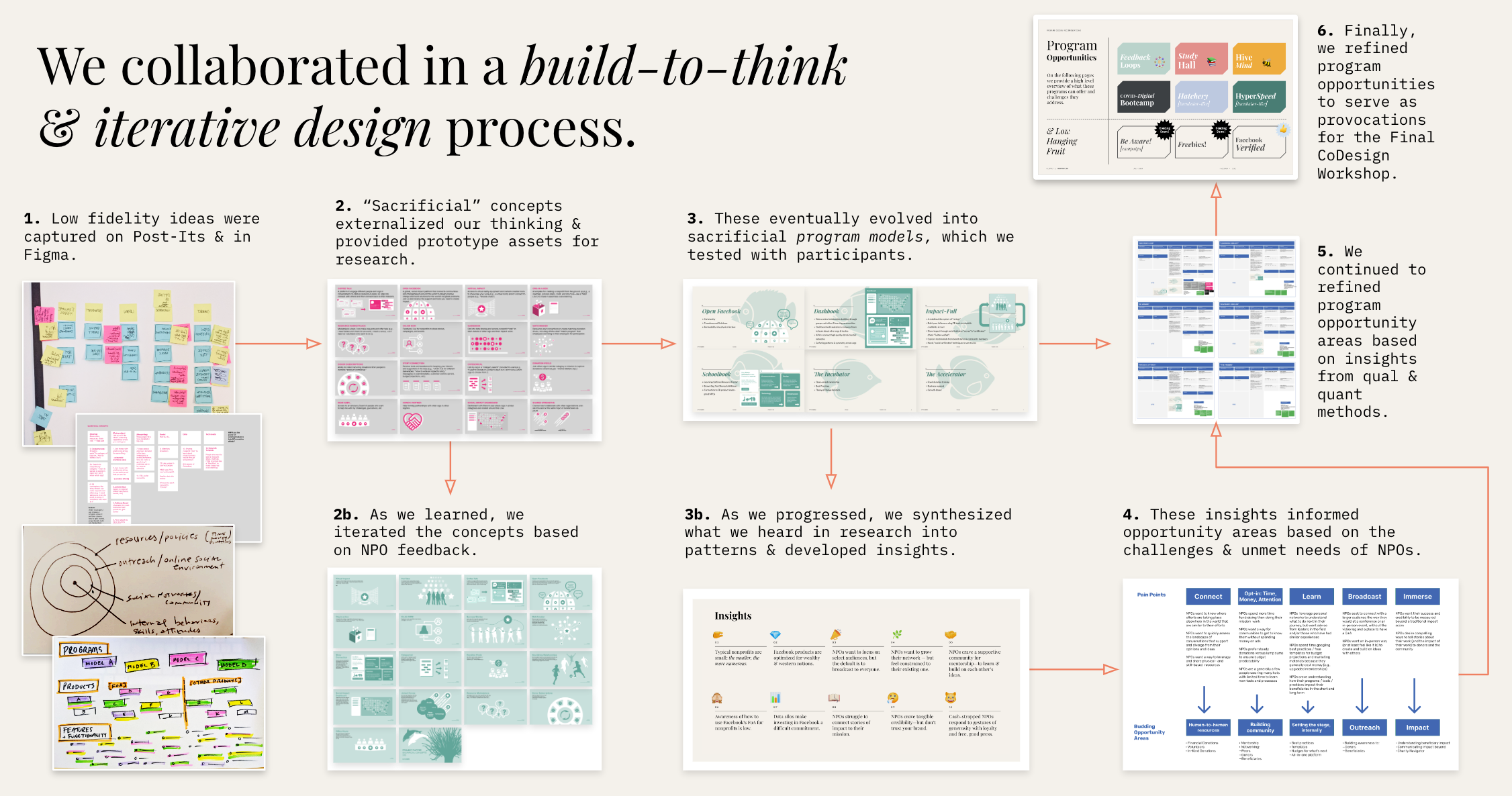 Screenshot 2024-03-28 at 1.04.50 PM.png
