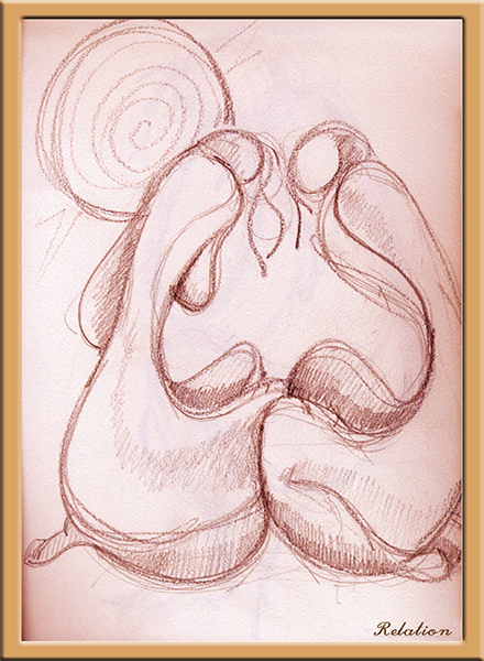 Relation (Solar Convergence) (e)