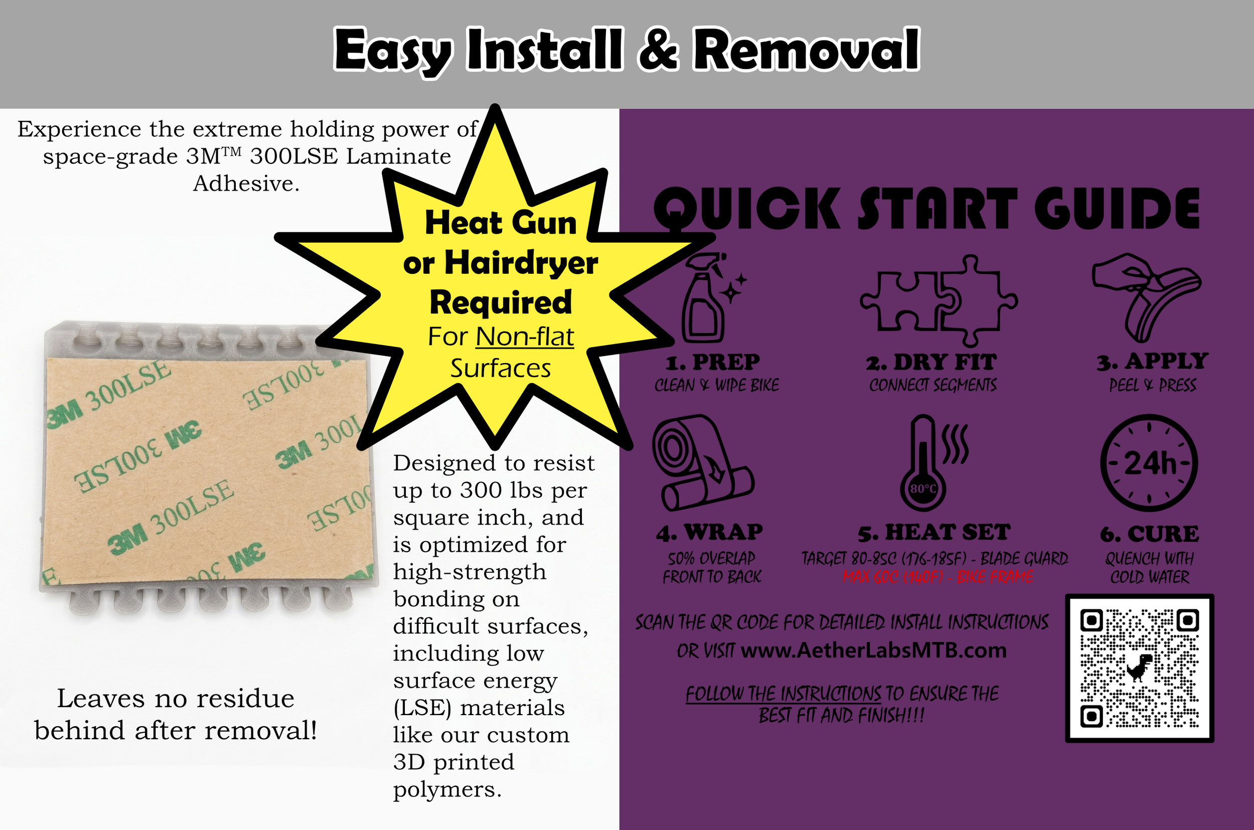 Easy Install & Removal UPdated.png