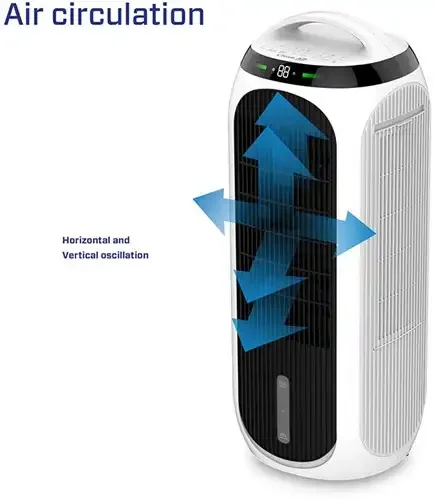 luchtkoelers-luftkuhler-air-cooler-aircoolers-rafraichisseur-d-air-ca-106-smart-clean-air-optima.webp