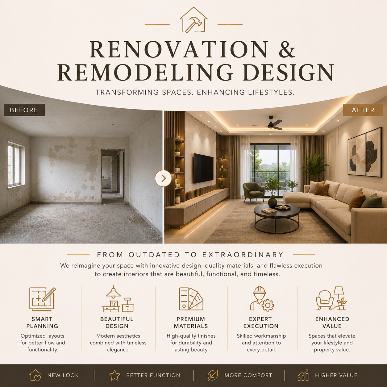 Renovation & Remodeling Design