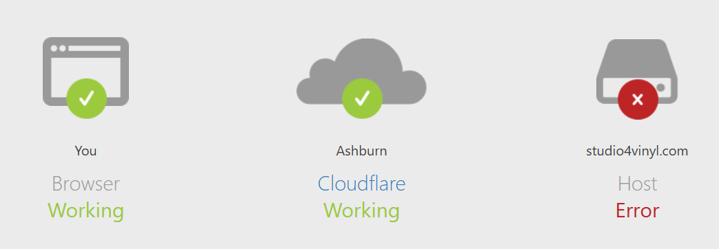 Studio 4 Vinyl's website is down