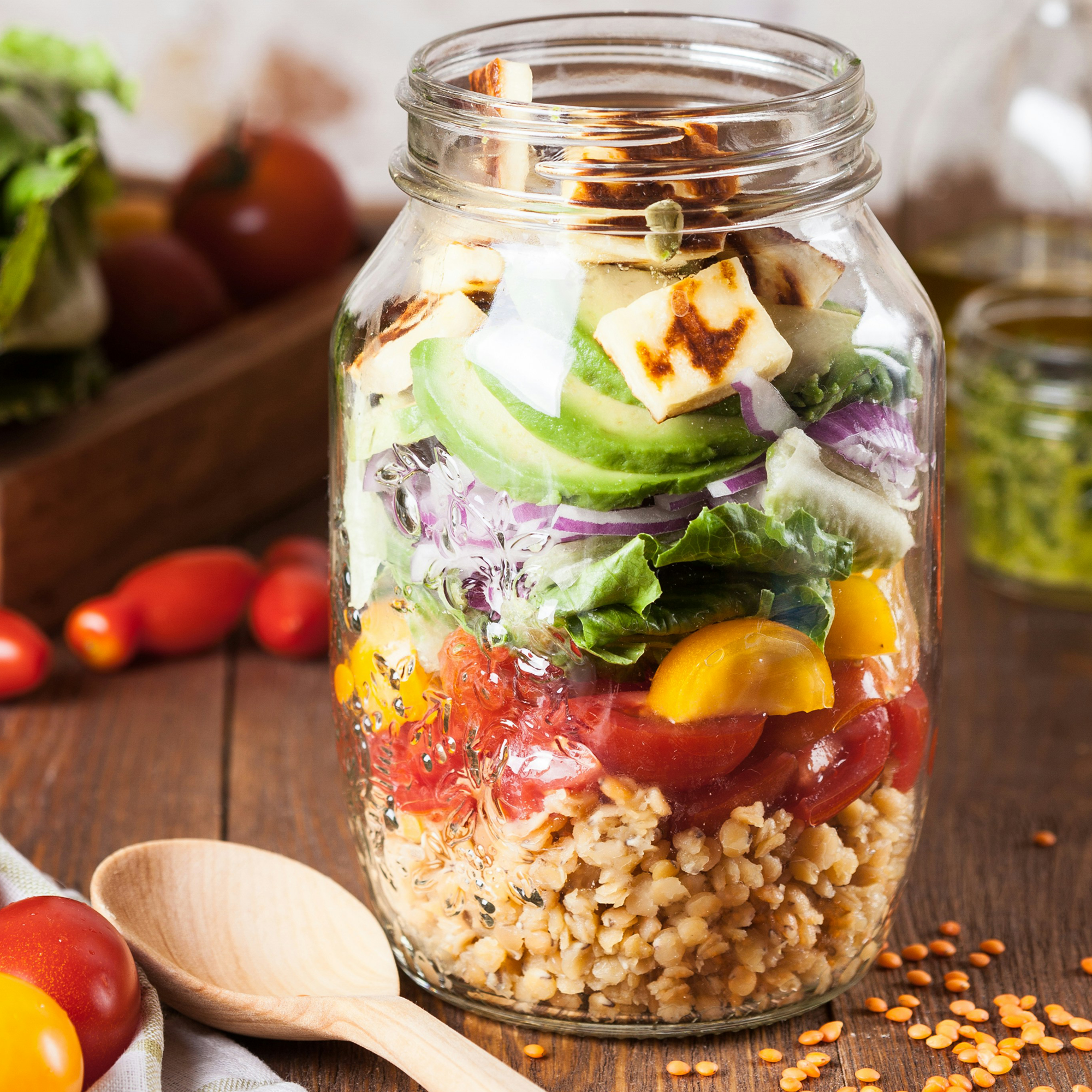 Custom Wellness Blueprint