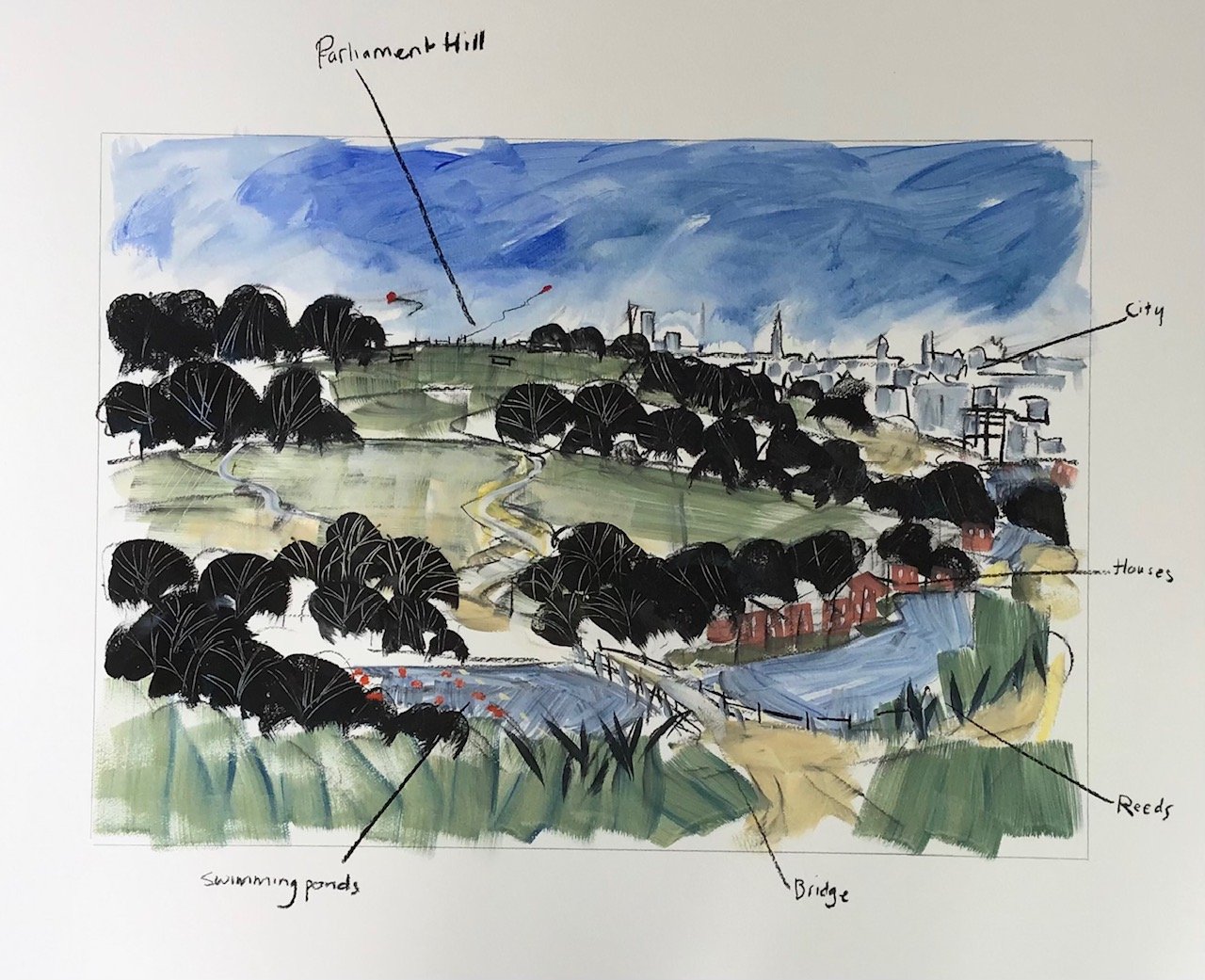 A watercolor sketch of a landscape featuring a city in the distance, a green hill with trees, a bridge over a stream, swimming ponds, and labeled elements including Parliament Hill, houses, reeds, and the city skyline.