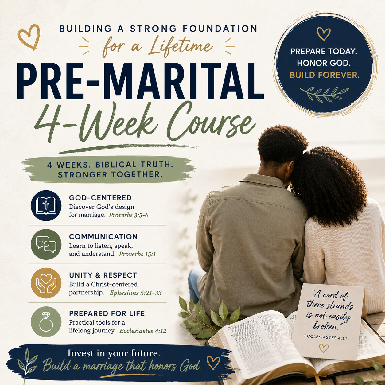 Pre Martial 4 Week Course