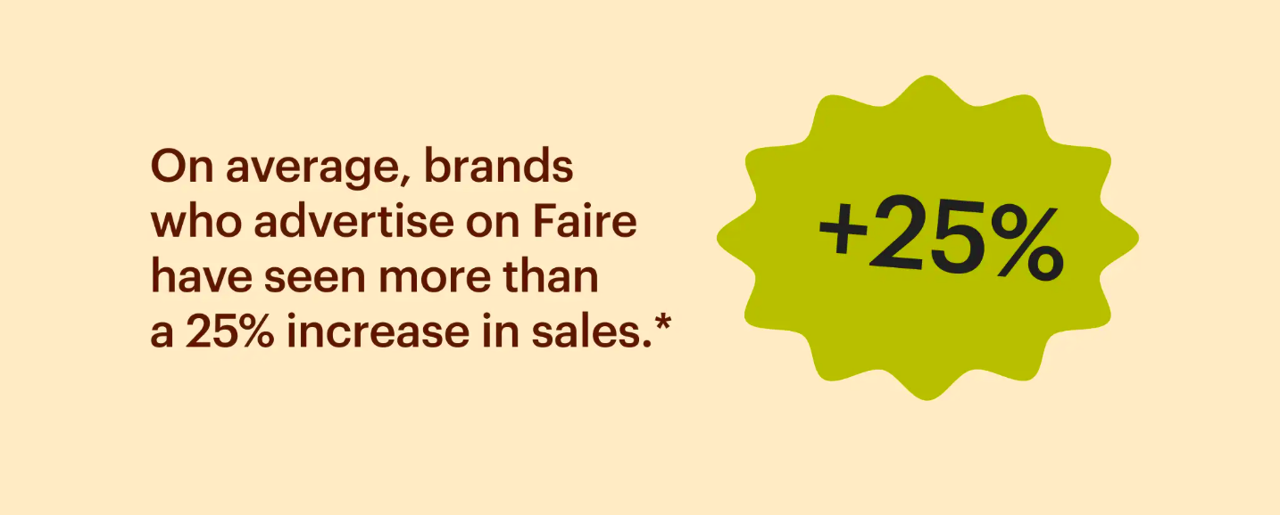 Faire Wholesale Promoted listings USA Canada