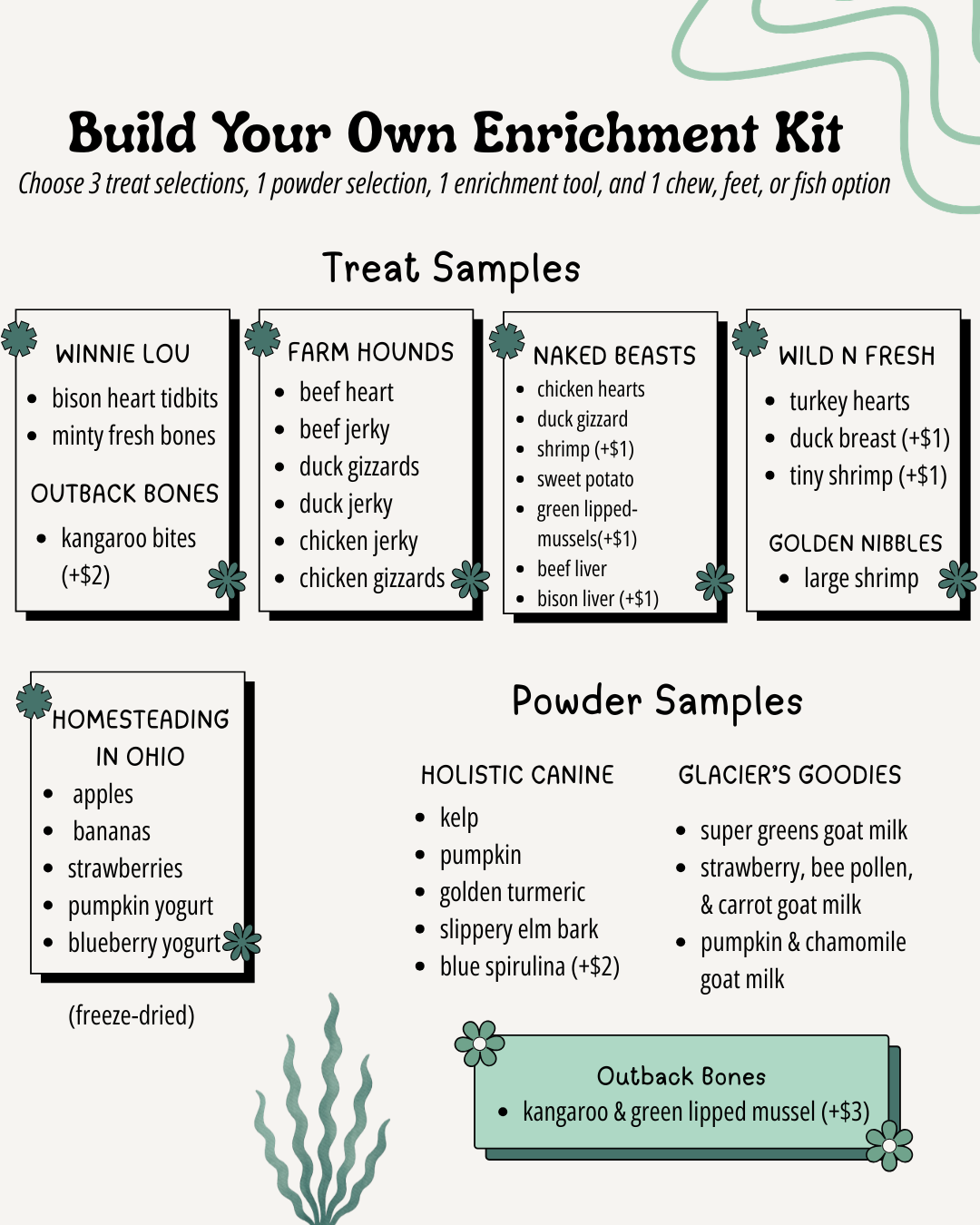 Premium Sample Add-On (BYO KIT ONLY)