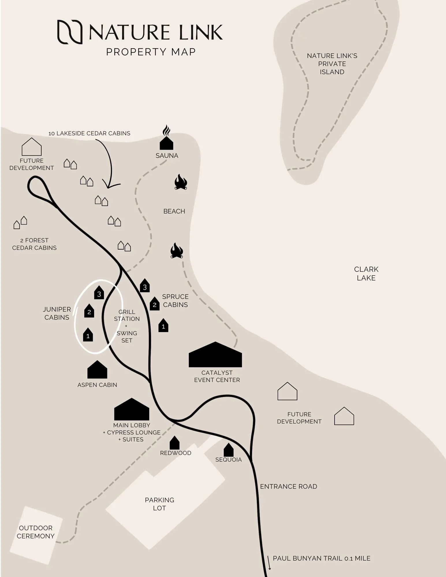 sitemap4.jpg
