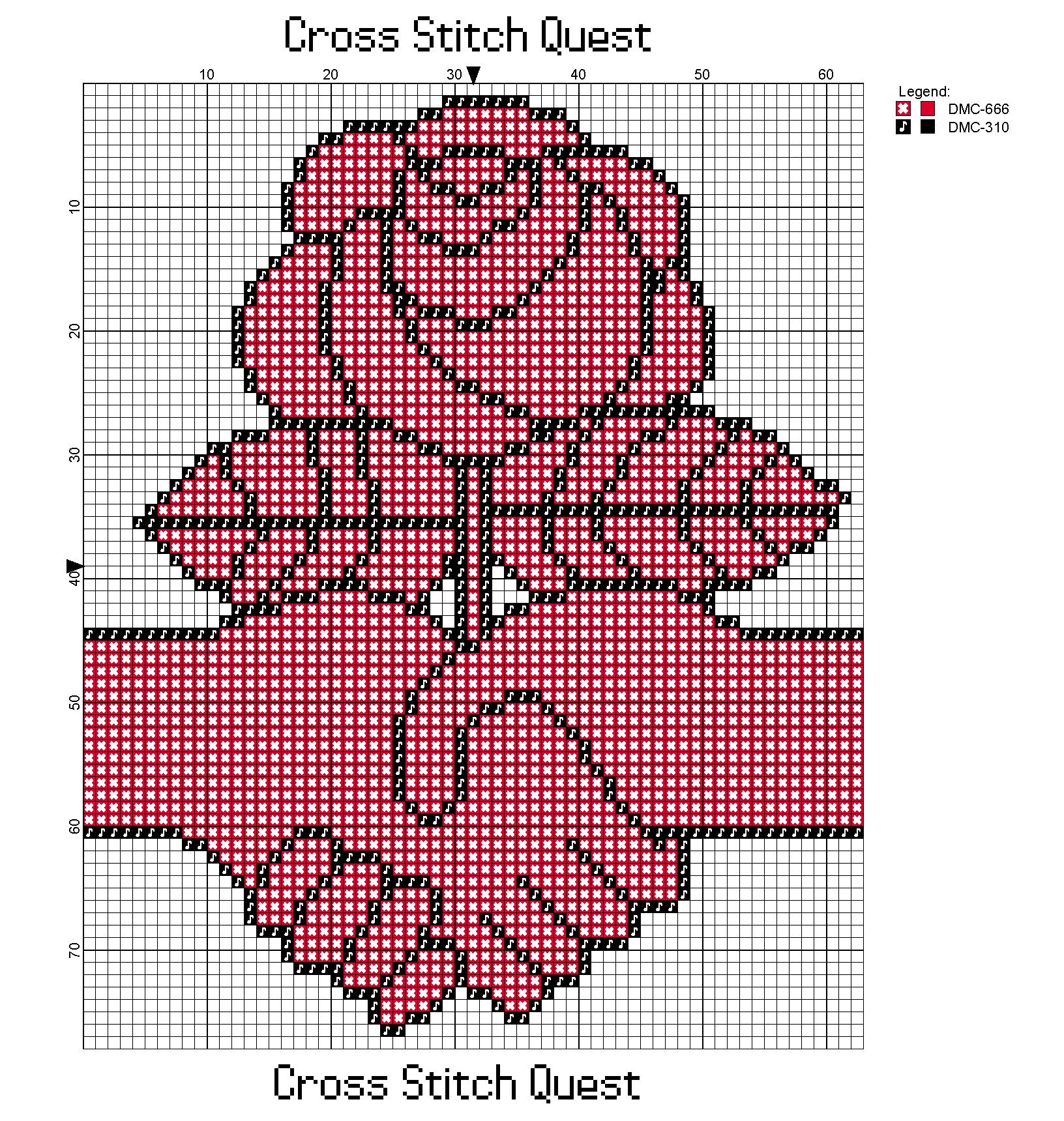 Socialist Stitch &amp; Bitch