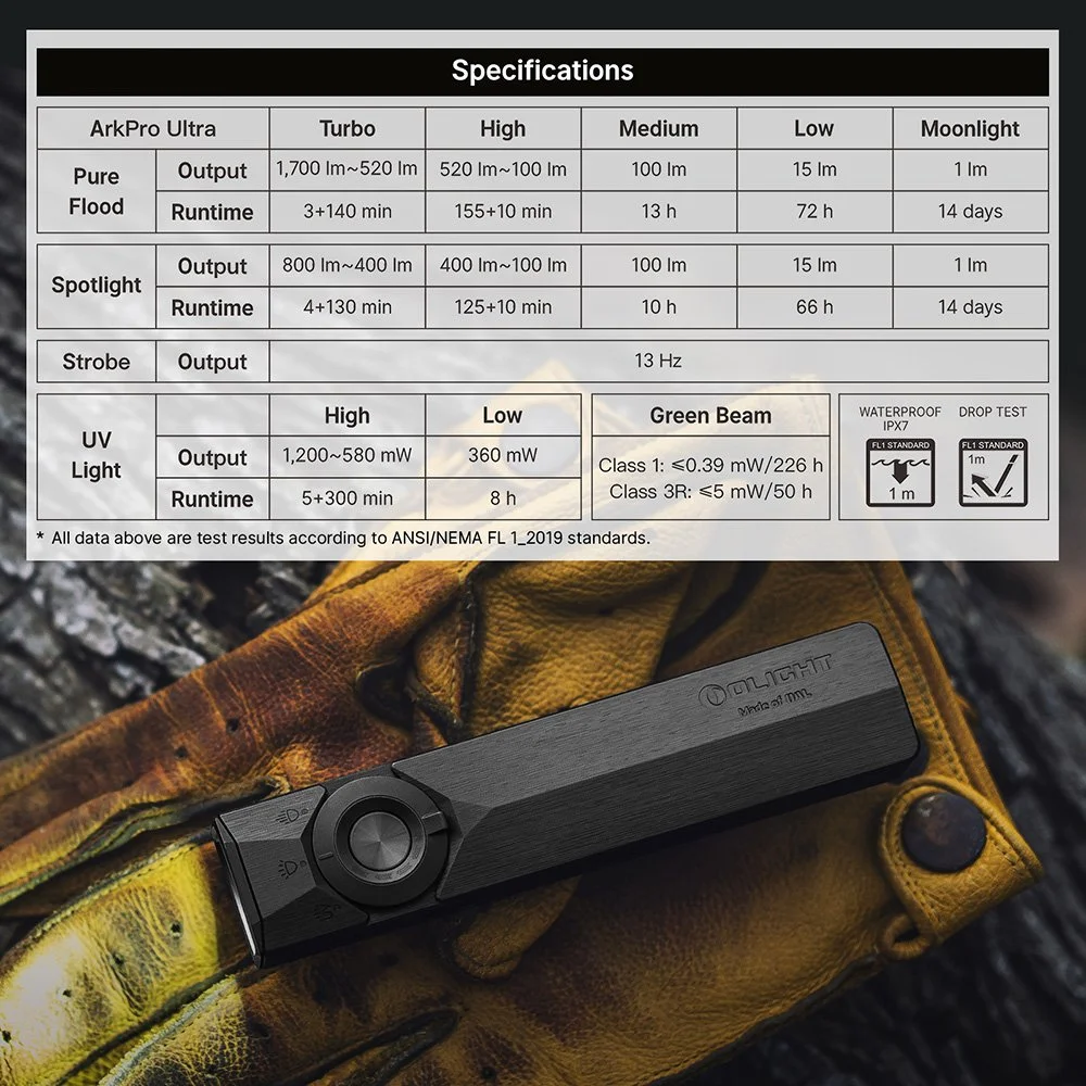 arkpro-uitra-lsh-1600x1600-7-c6a6wi.jpg