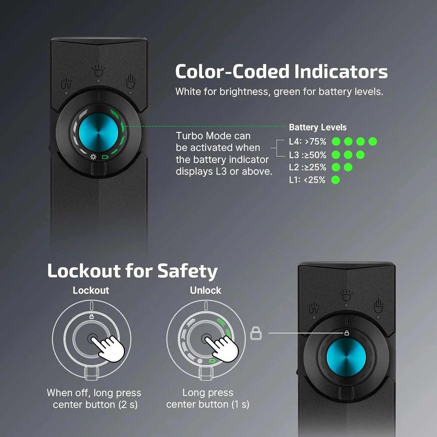 71gov5v6zvl-ac-sl1500-um4v1v.jpg