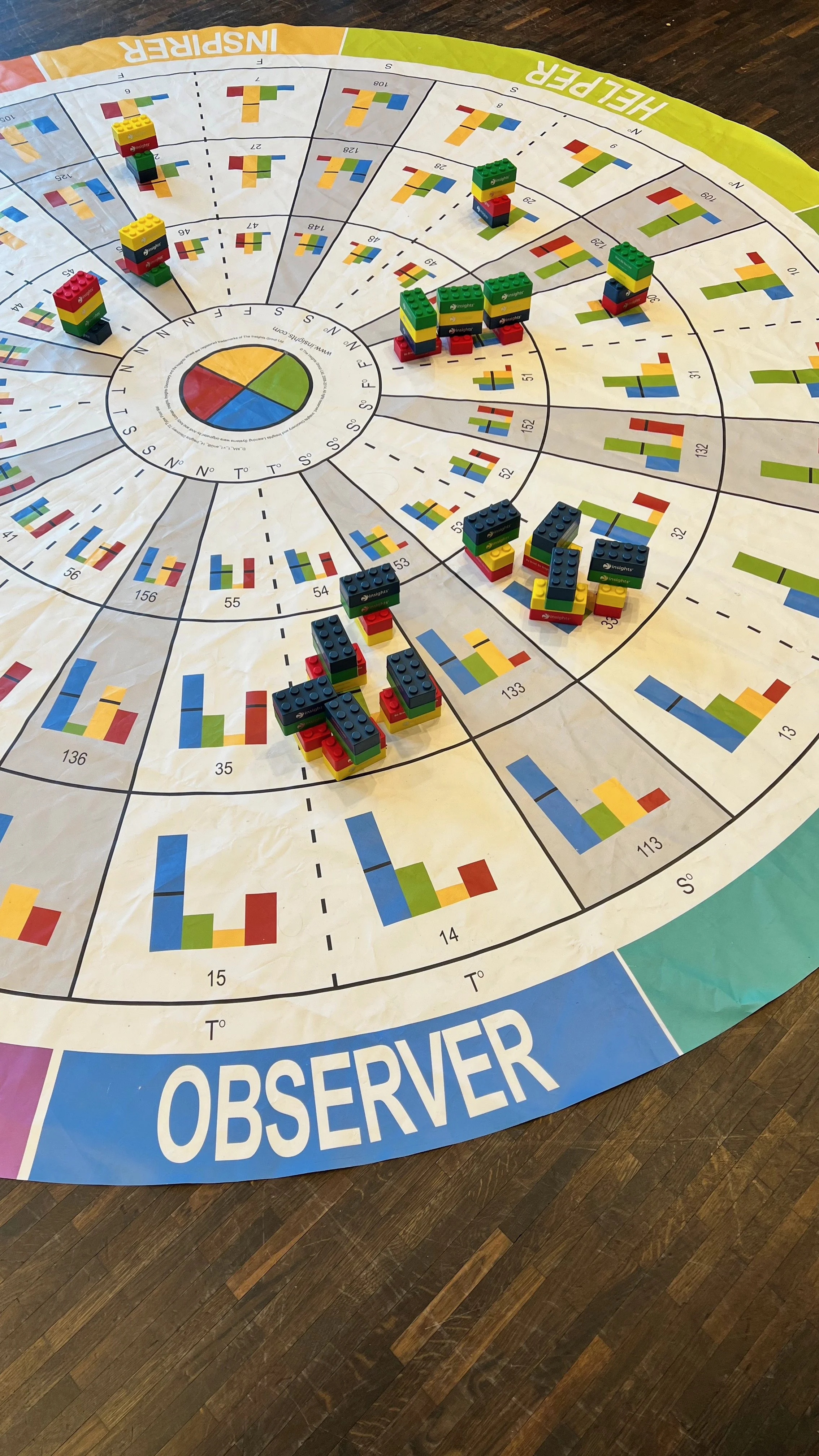 Sådan ser det ud, når et team er på en Insights Discovery workshop. Det er teamudvikling, når det er bedst, for det er nemt at forstå for alle — og dermed meget nemt at bruge i det daglige.