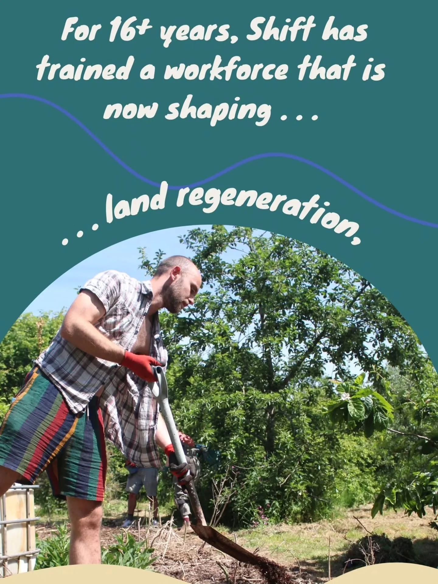 🔭 What Shifties did Next 🔭

Graduates frequently move into green, social &amp; community careers with a strong focus on entrepreneurship, local economic development, and community leadership - examples include:

🥦 Sustainability or Food System lea