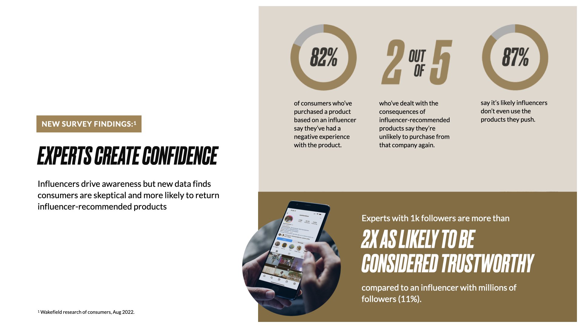 DesireCo_DUPLICATE BEFORE USE_Retail_Brand_Partner_Deck 2023_Shared.010.jpeg