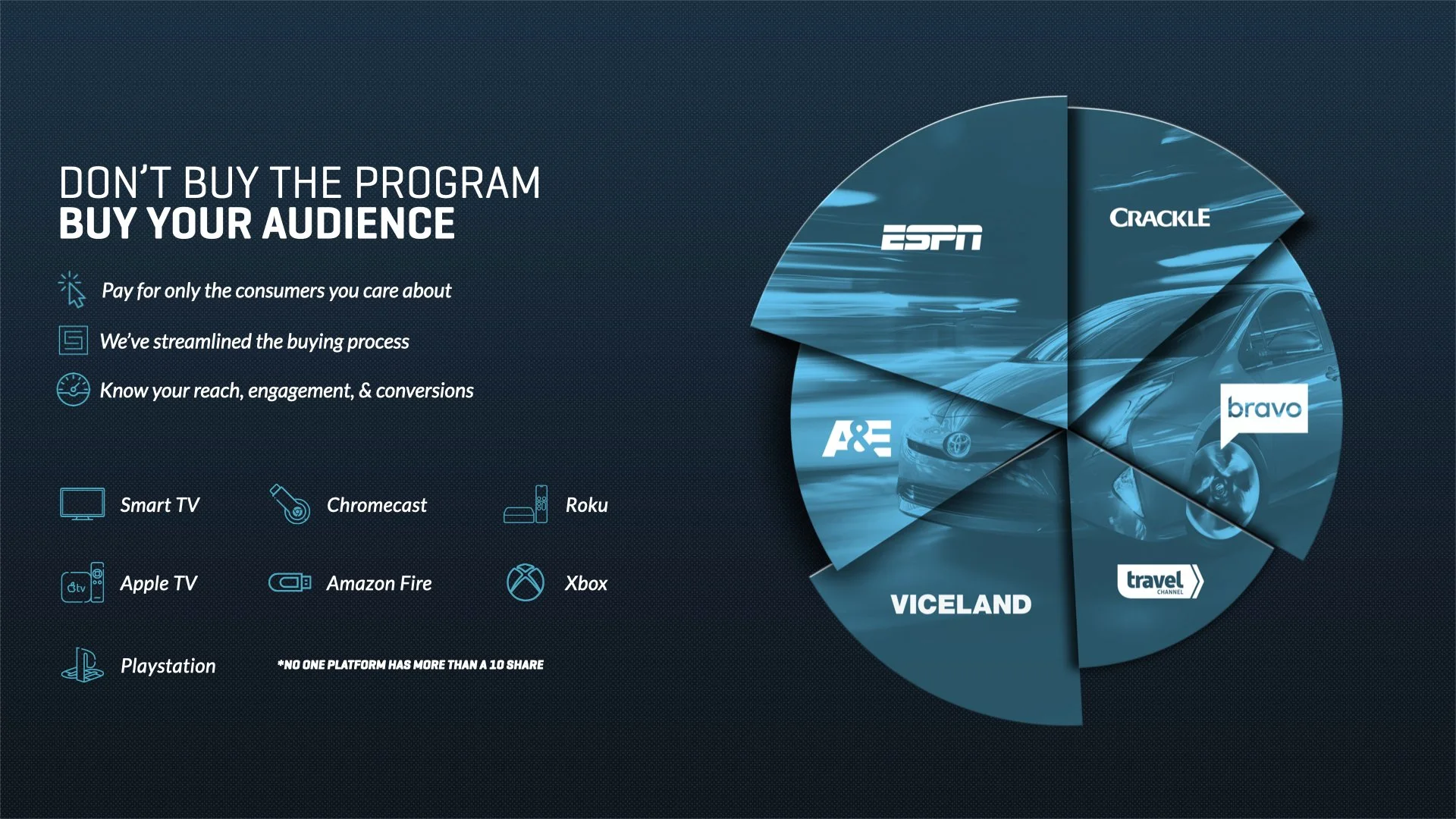 MNTN CTV Product Launch.012.jpeg