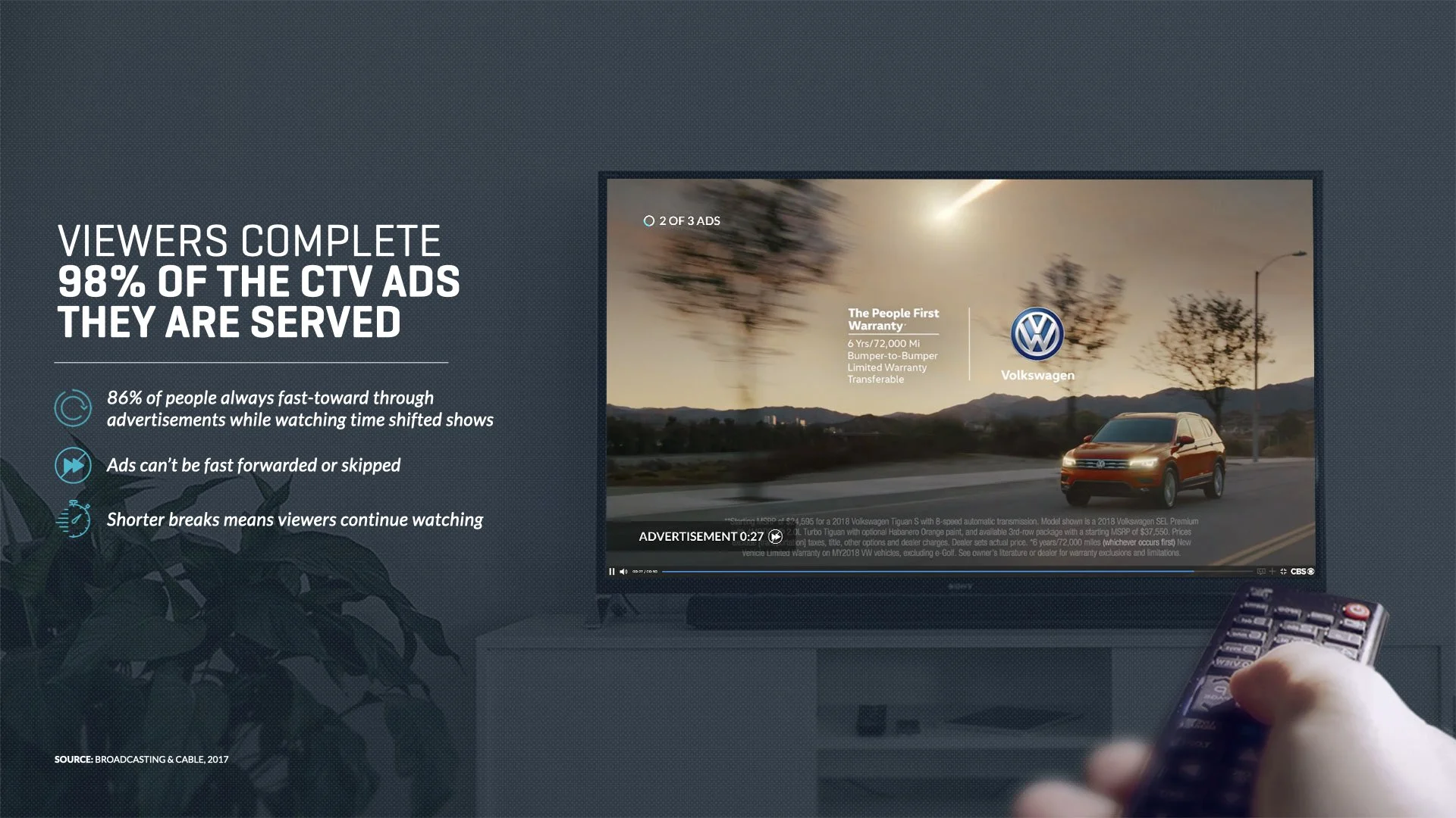 MNTN CTV Product Launch.007.jpeg