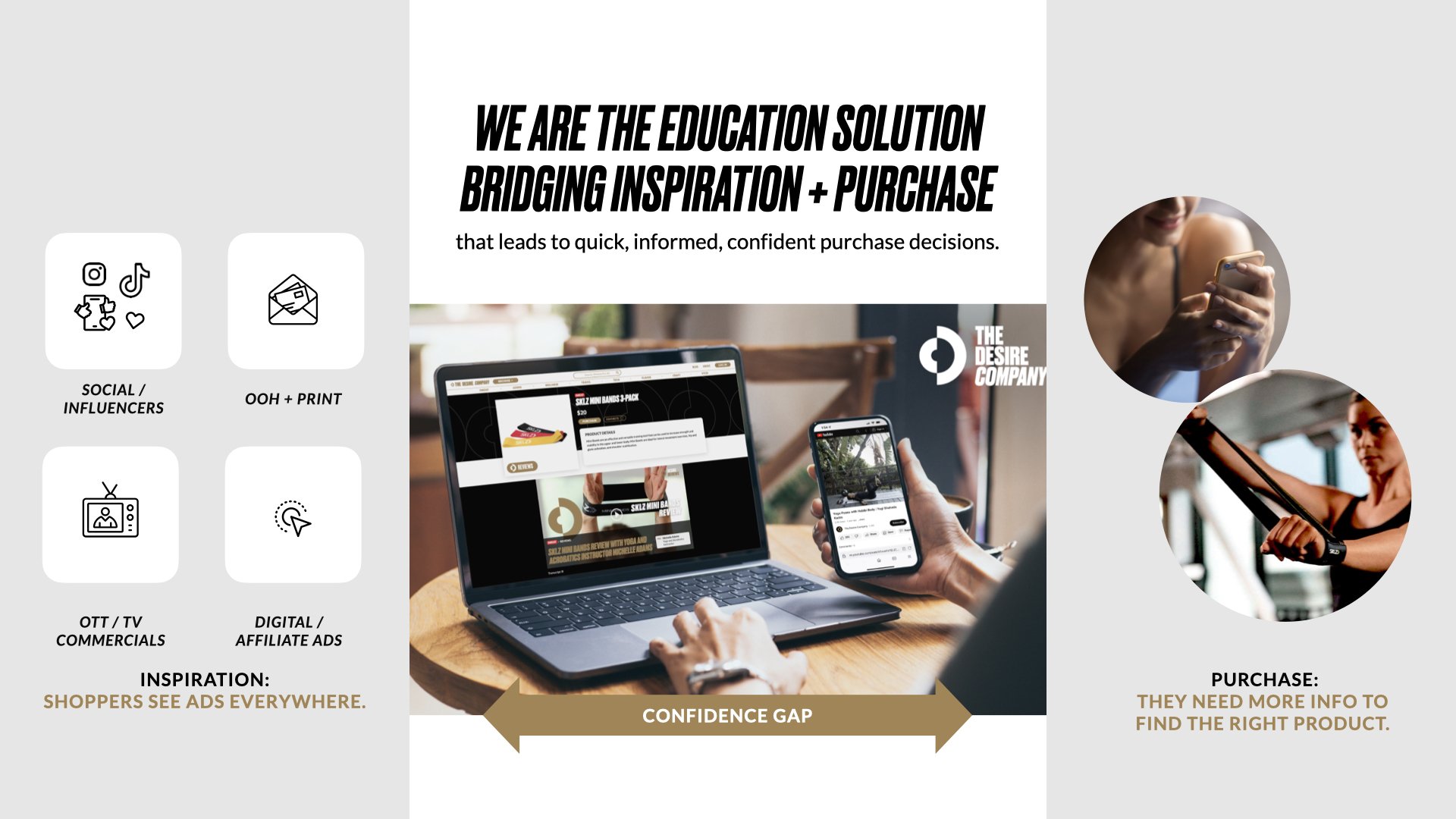 DesireCo_DUPLICATE BEFORE USE_Retail_Brand_Partner_Deck 2023_Shared.006.jpeg