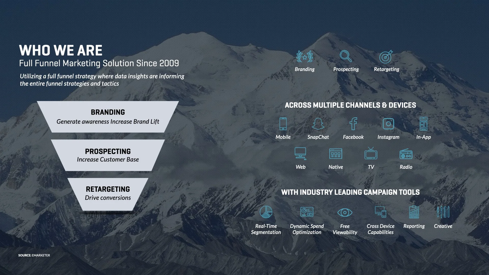 MNTN CTV Product Launch.002.jpeg