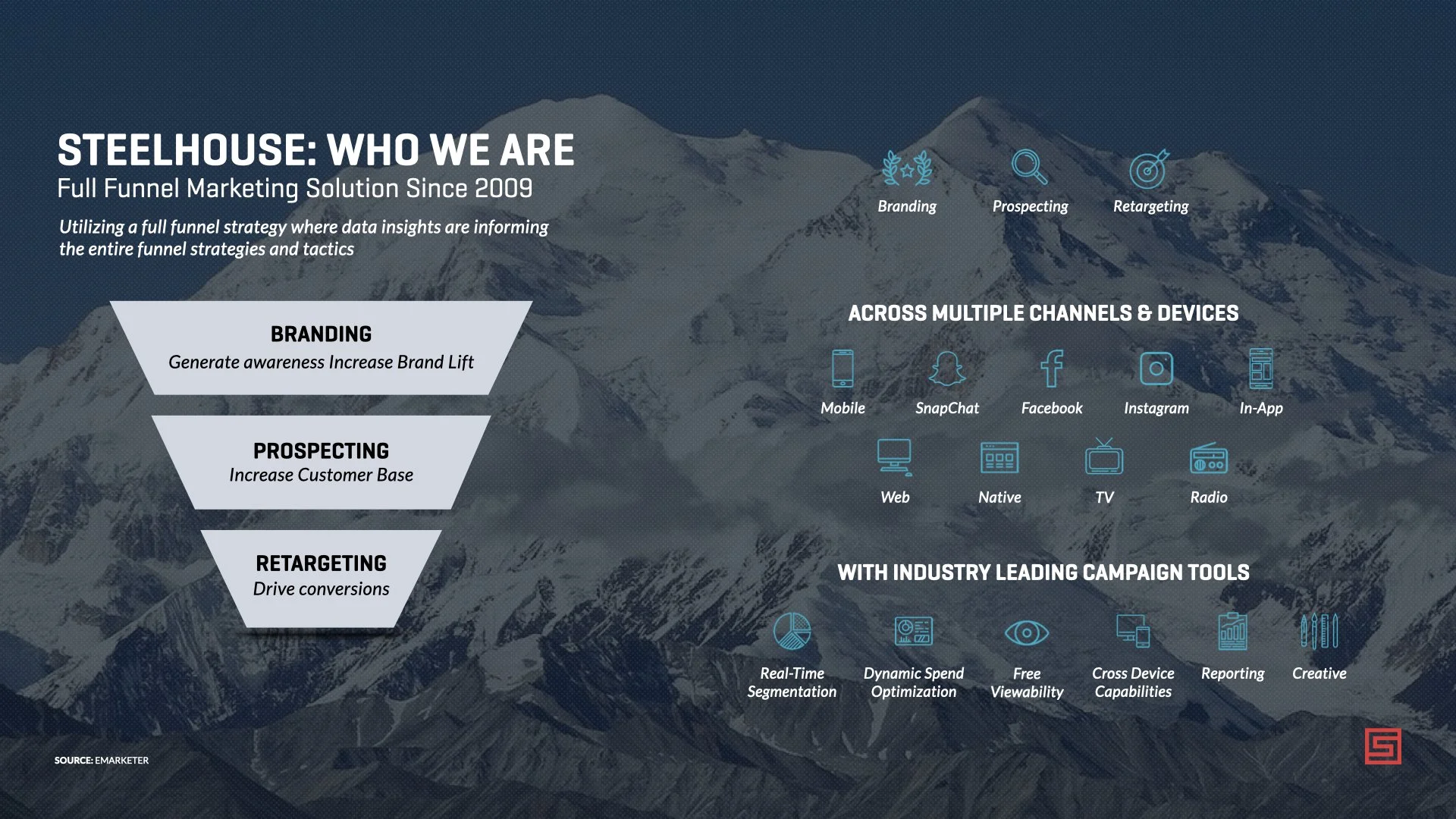 SteelHouse CTV (7.20.18)_KT edits.002.jpeg