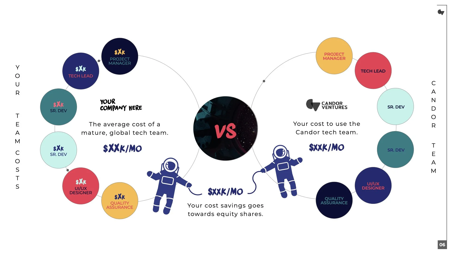 Candor Deck 2.006.jpeg