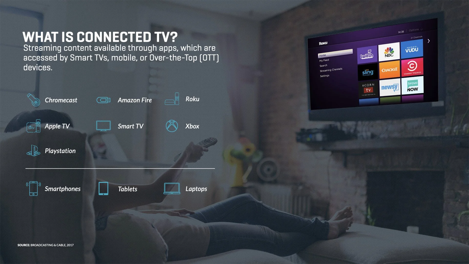 MNTN CTV Product Launch.009.jpeg