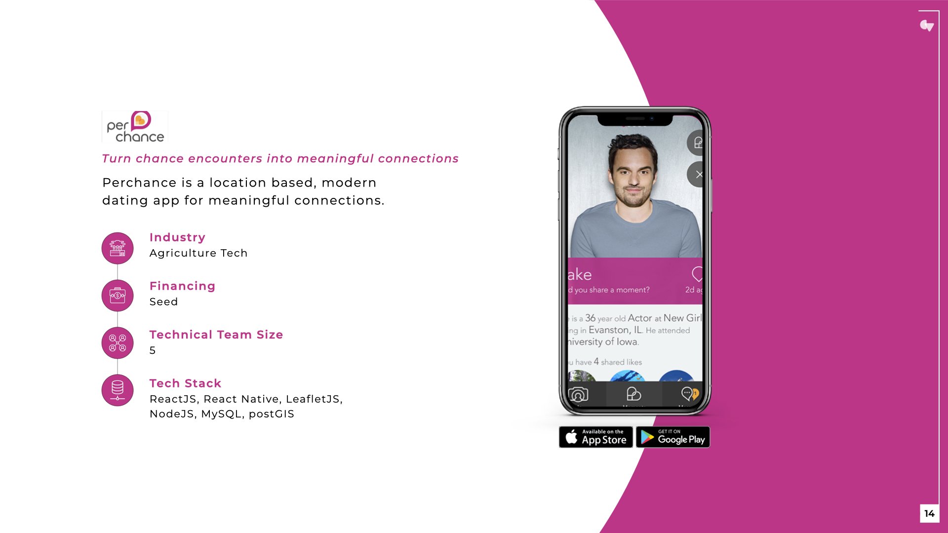 Candor Deck 2.014.jpeg