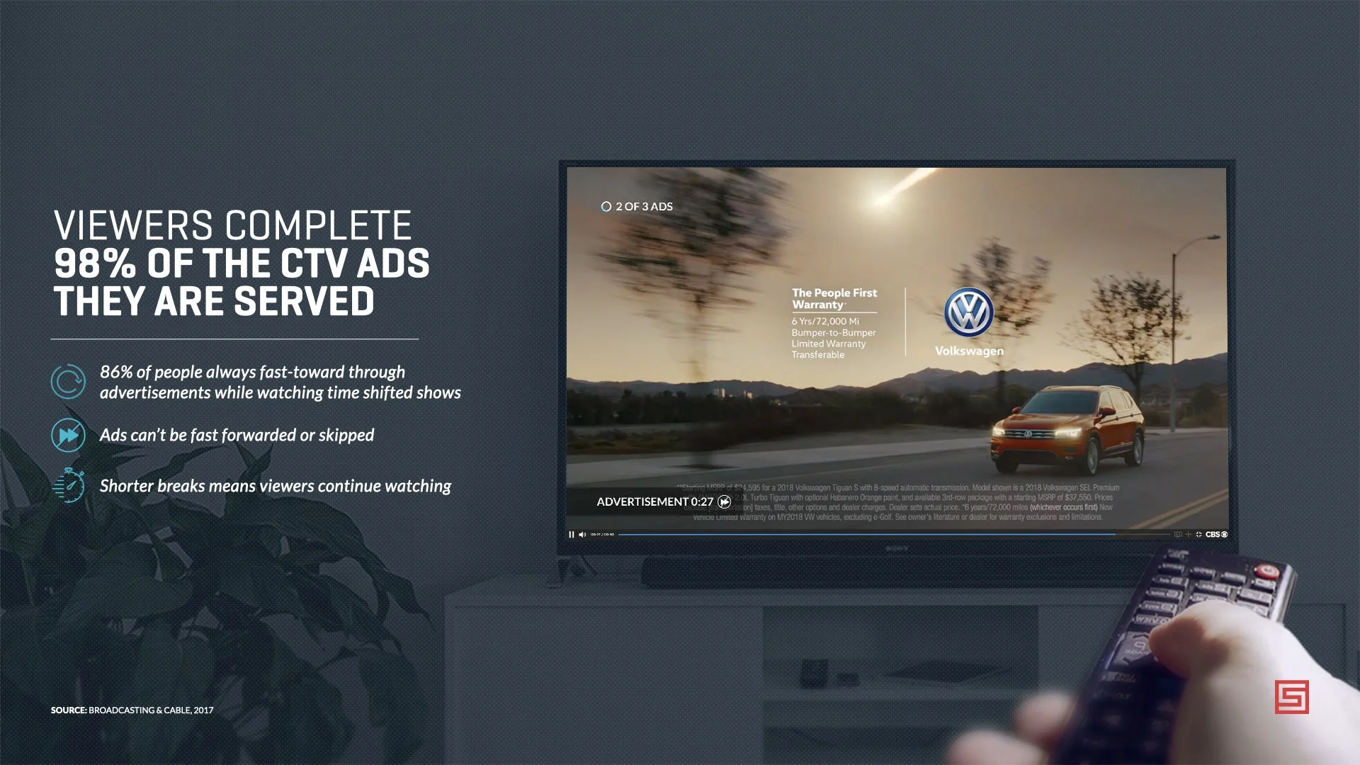 SteelHouse CTV (7.20.18)_KT edits.004.jpeg