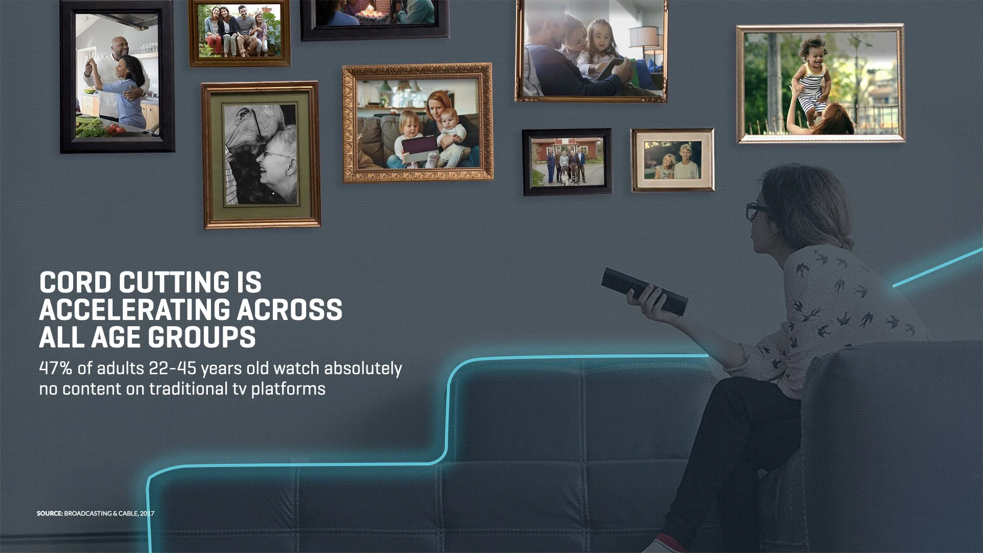 MNTN CTV Product Launch.006.jpeg