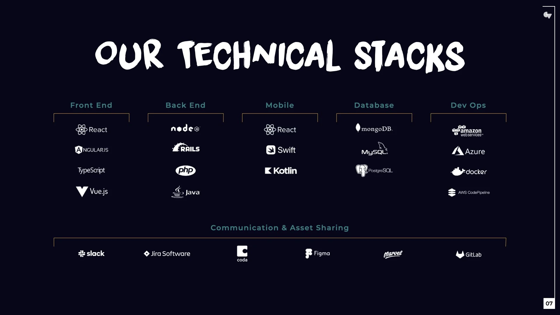 Candor Deck 2.007.jpeg
