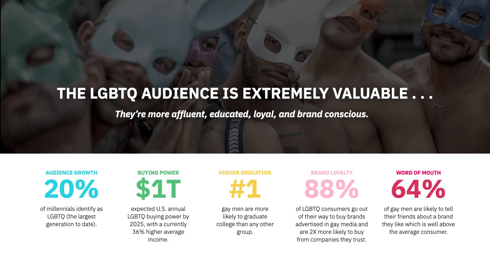 Grindr_Working File.006.jpeg