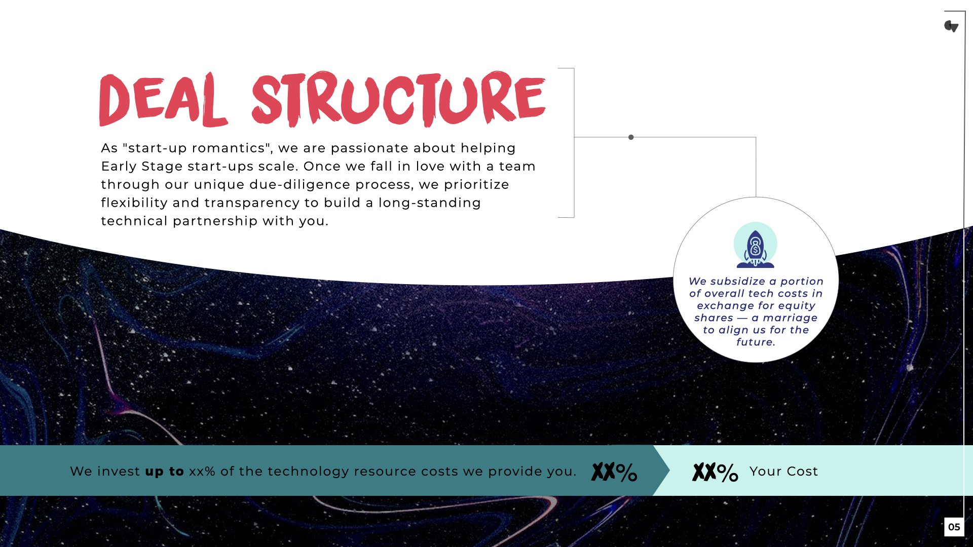 Candor Deck 2.005.jpeg