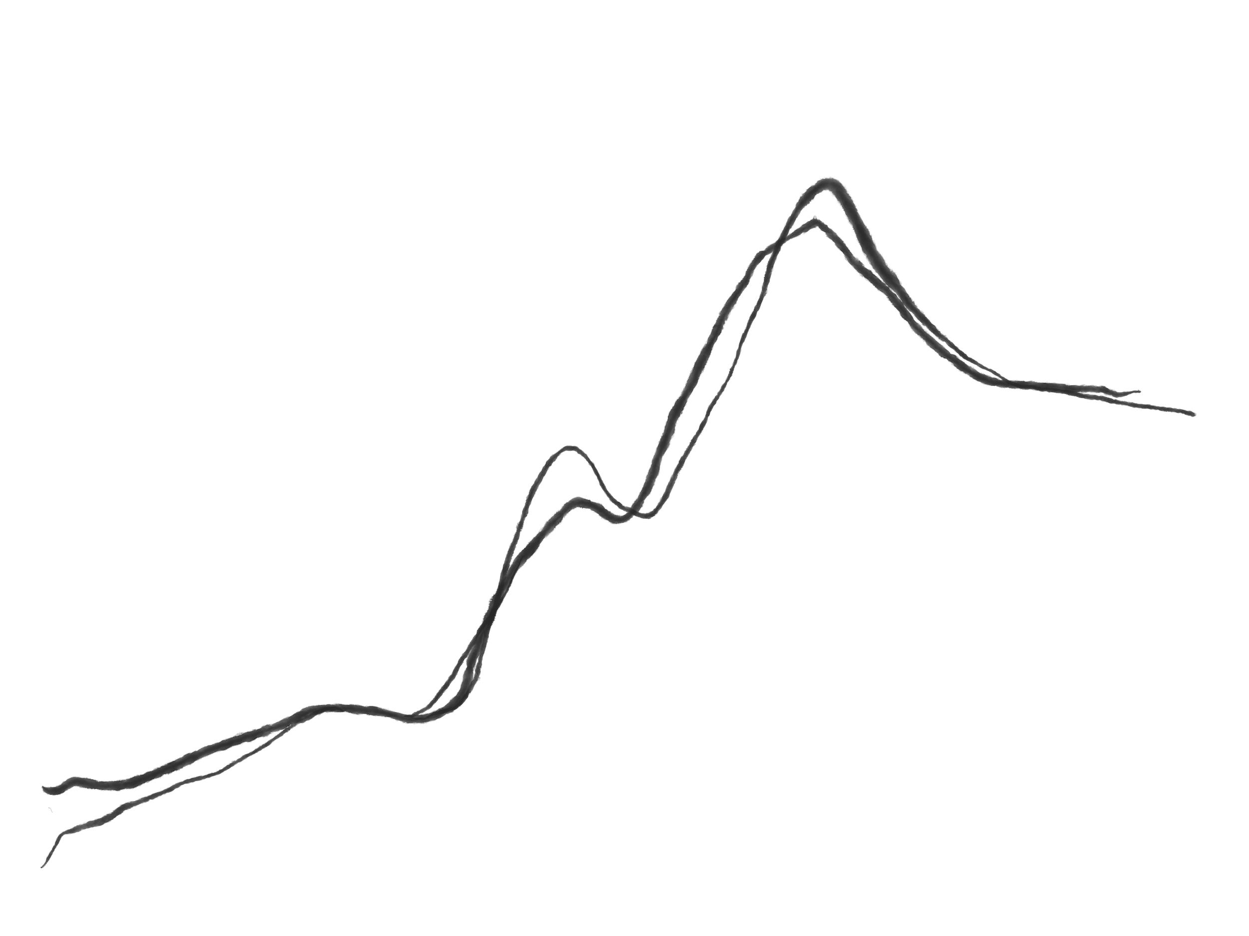 Black and white line graph showing an upward trend with peaks and valleys.