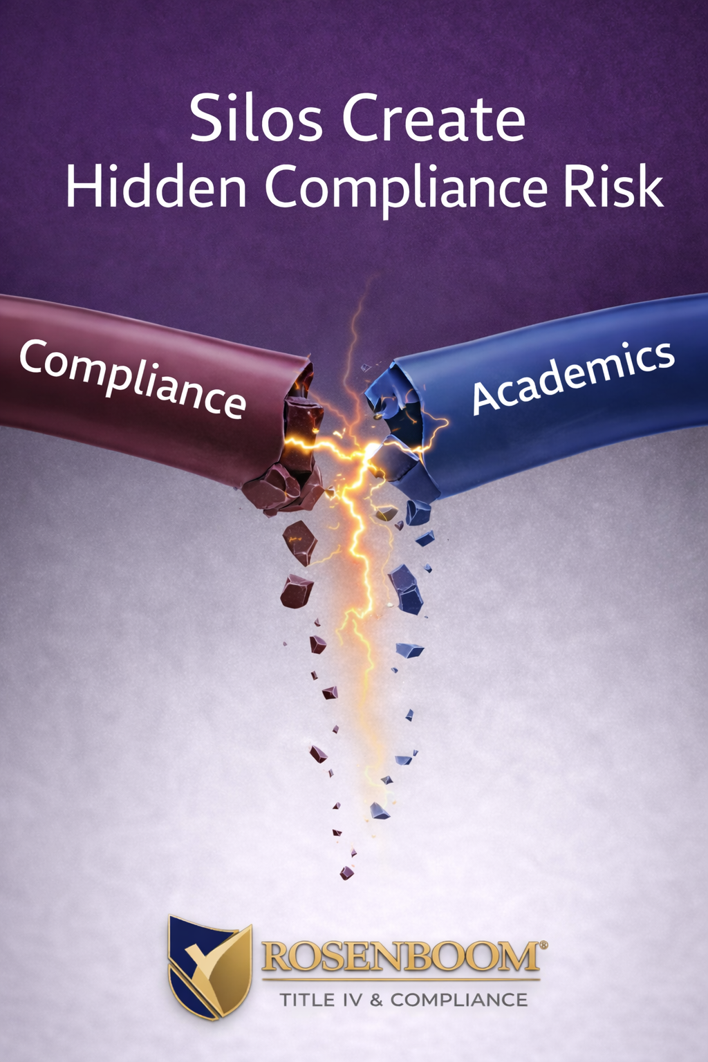Blog Series: Organizational Design &amp; Cross-Department Coordination| Silos as Hidden Compliance Risks: Why “Control” Is Often an Illusion