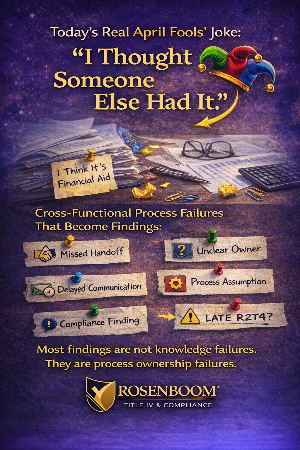 Blog Series: Organizational Design &amp; Cross-Department Coordination — April Fools’: The Handoff Failure That Becomes the Finding