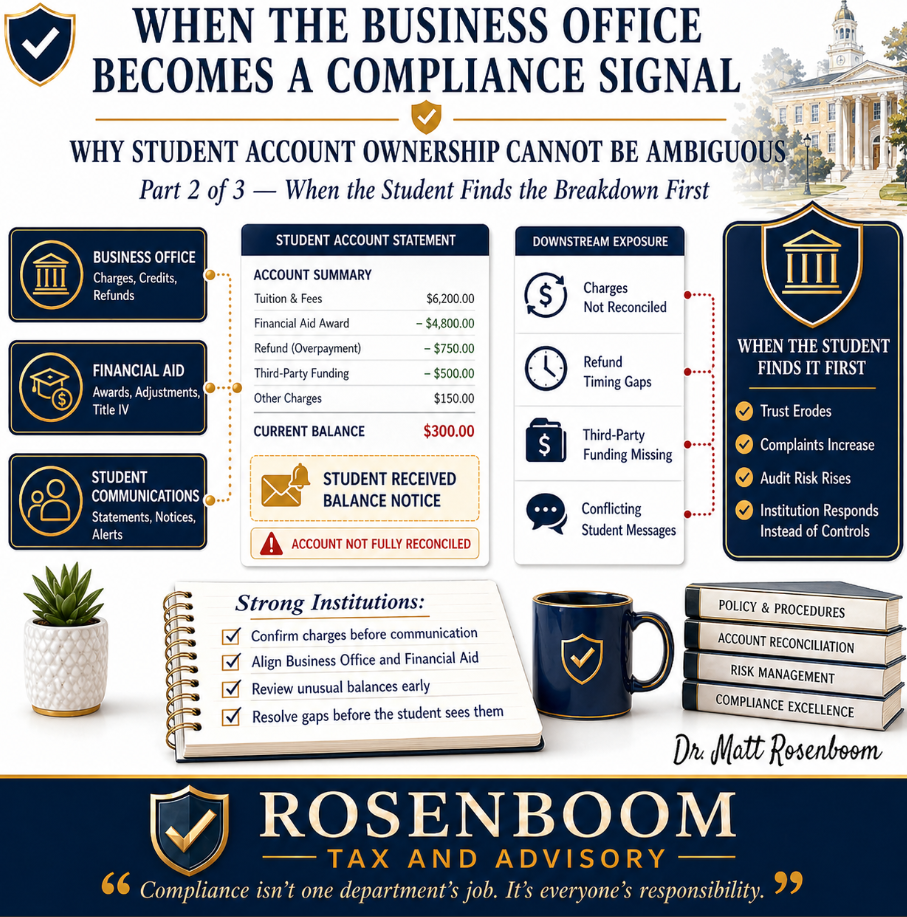 When the Business Office Becomes a Compliance Signal Why Student Account Ownership Cannot Be Ambiguous: When the Student Finds the Breakdown First