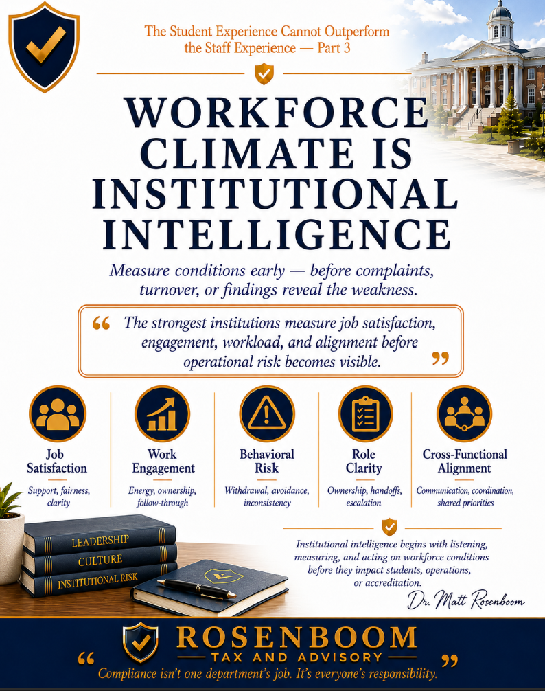 When Student-Centered Initiatives Fail, Workforce Climate Is Often the Missing Variable The Student Experience Cannot Outperform the Staff Experience