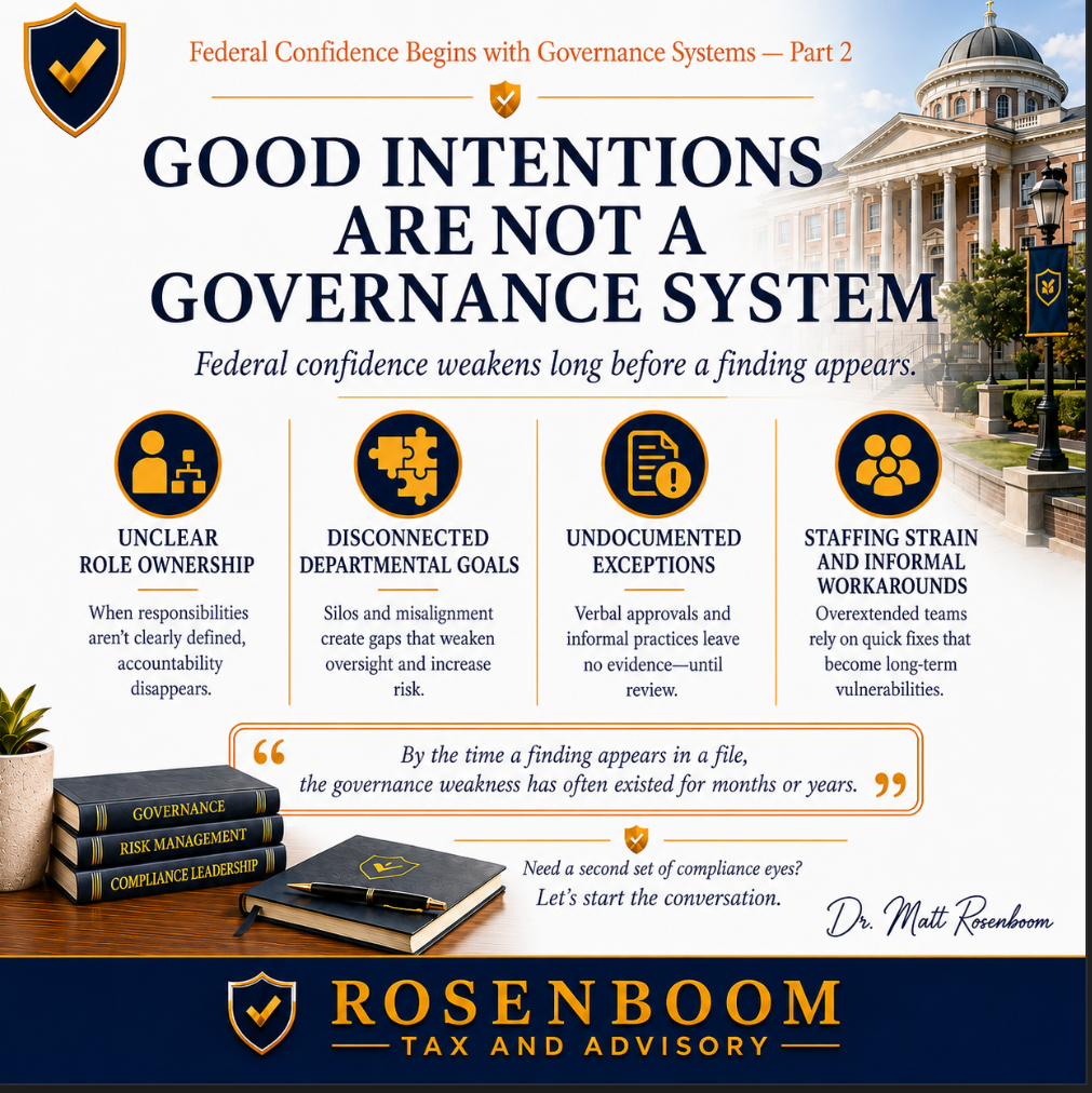 Federal Confidence Begins with Governance Systems Why Institutions Cannot Rely on Good Intentions Alone: When Governance Breaks Down Before the Finding Appears
