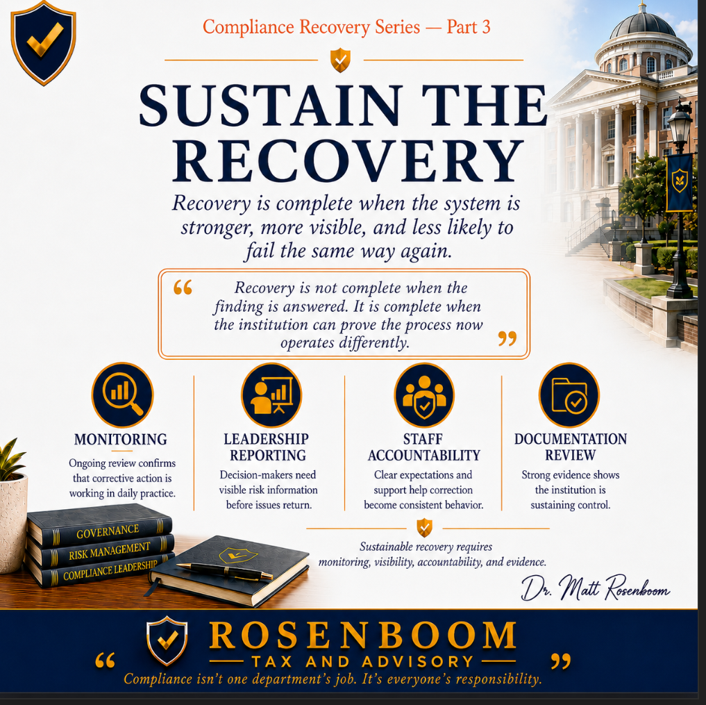 The 90-Day Compliance Recovery Roadmap — Sustaining Recovery After the Corrective Action Is Complete