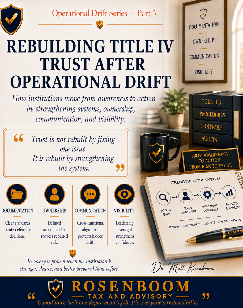 Rebuilding Title IV Trust After Operational Drift: Moving From Awareness to Action