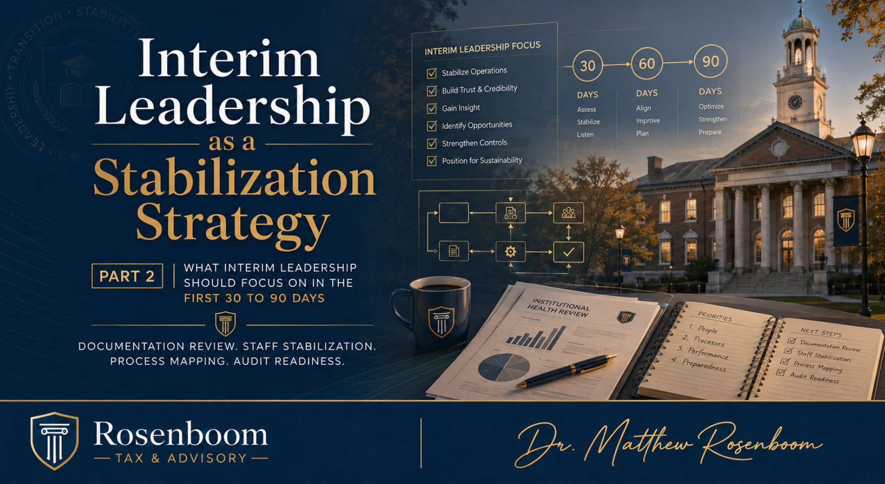 Interim Leadership as a Stabilization Strategy: What Interim Leadership Should Focus on in the First 30 to 90 Days