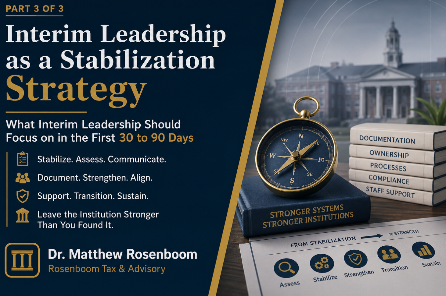 Interim Leadership as a Stabilization Strategy: Interim Leadership Should Leave the Institution Stronger Than It Found It