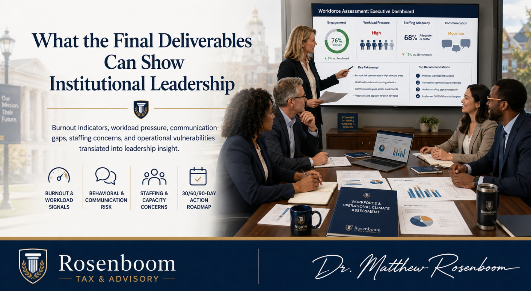 What the Final Deliverables Can Show Institutional Leadership