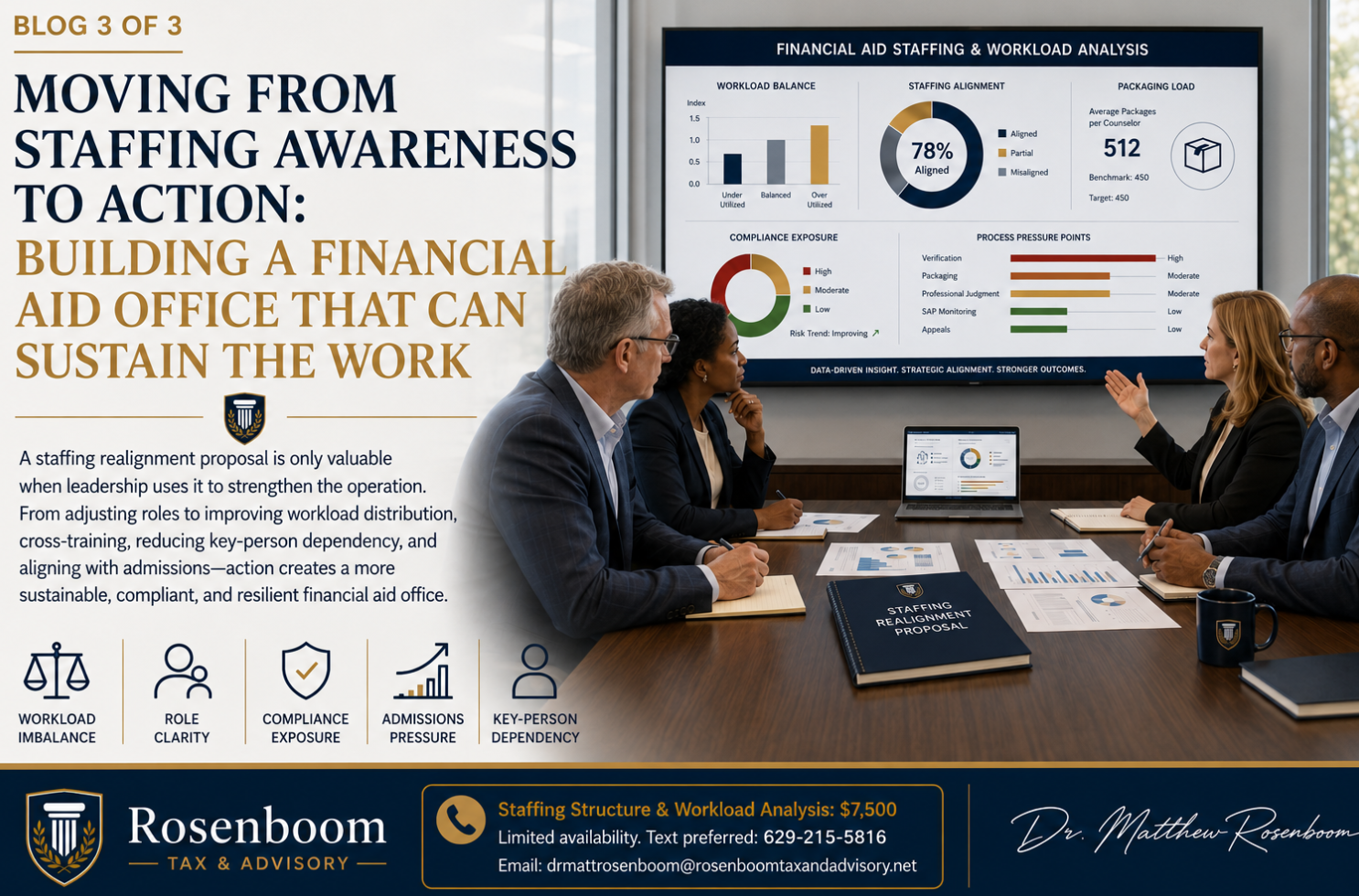 Moving From Staffing Awareness to Action: Building a Financial Aid Office That Can Sustain the Work