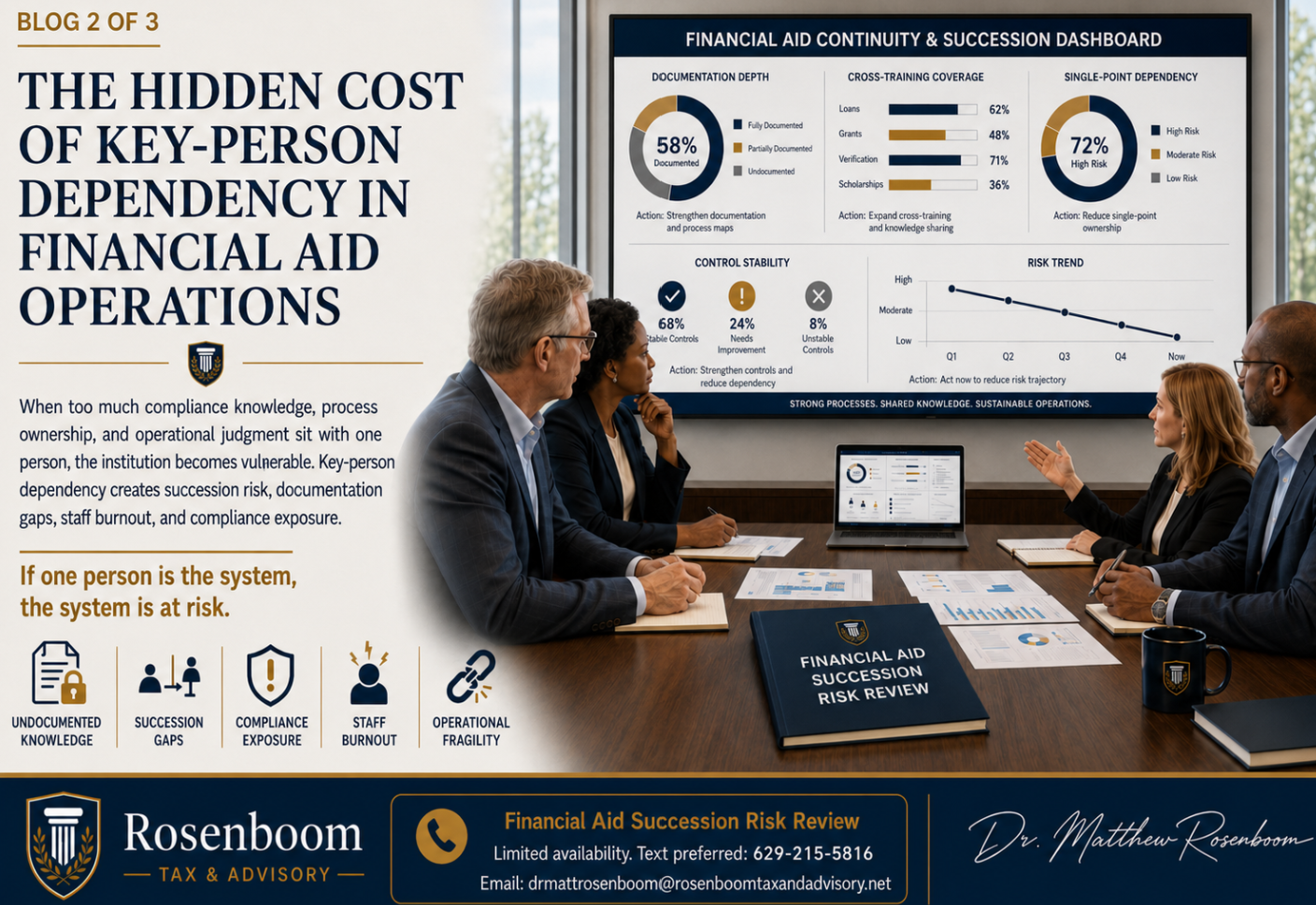The Hidden Cost of Key-Person Dependency in Financial Aid Operations