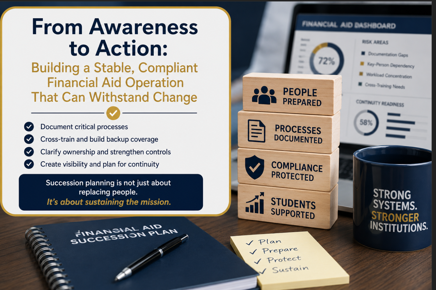 Moving From Succession Awareness to Action in Financial Aid Operations