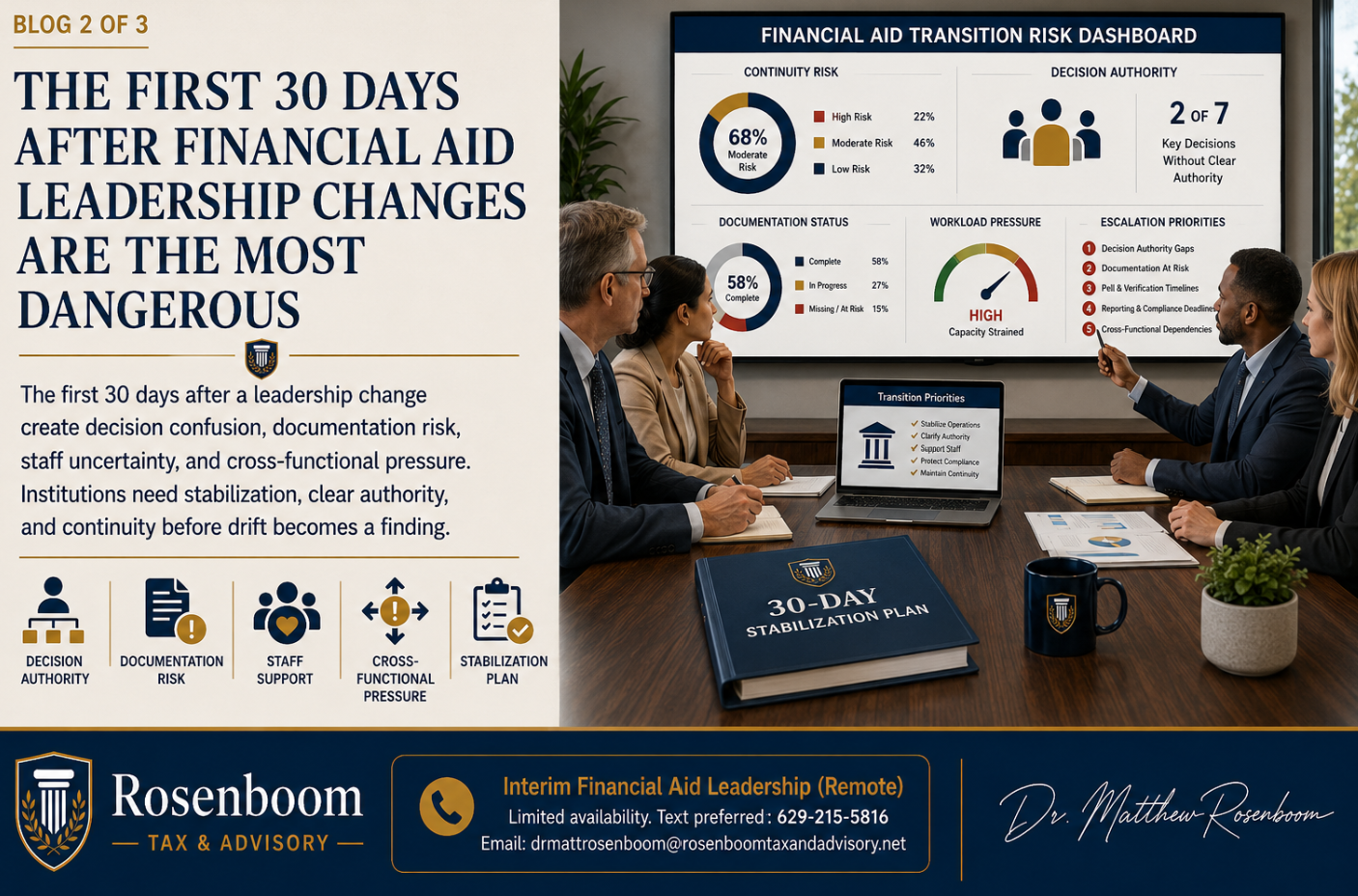 The First 30 Days After Financial Aid Leadership Changes Are the Most Dangerous