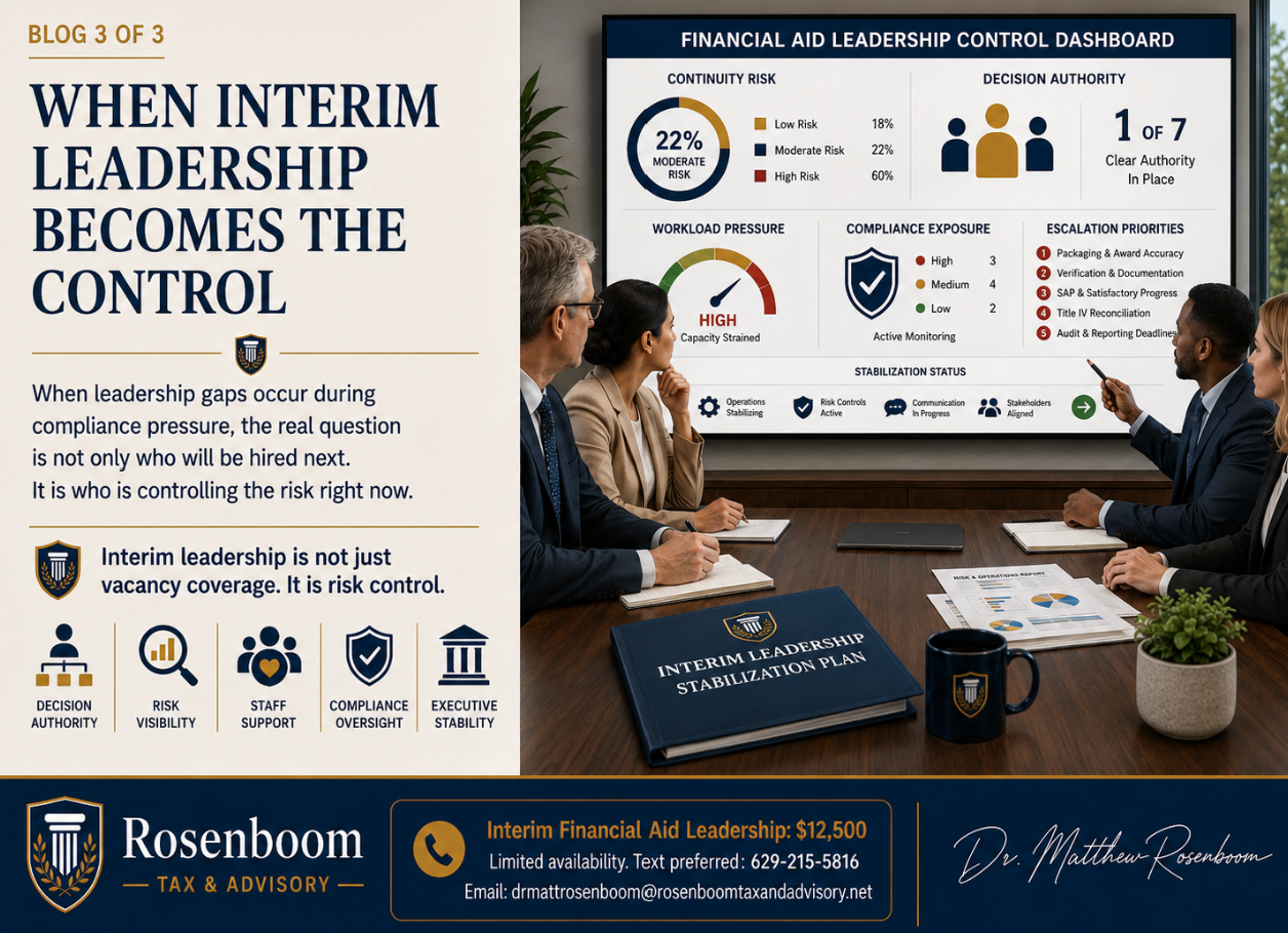 When Interim Financial Aid Leadership Becomes the Control When Leadership Leaves, Compliance Risk Does Not Pause