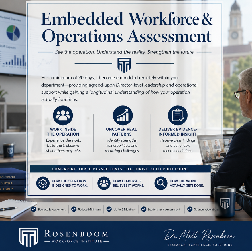 Embedded Workforce & Operations Assessment