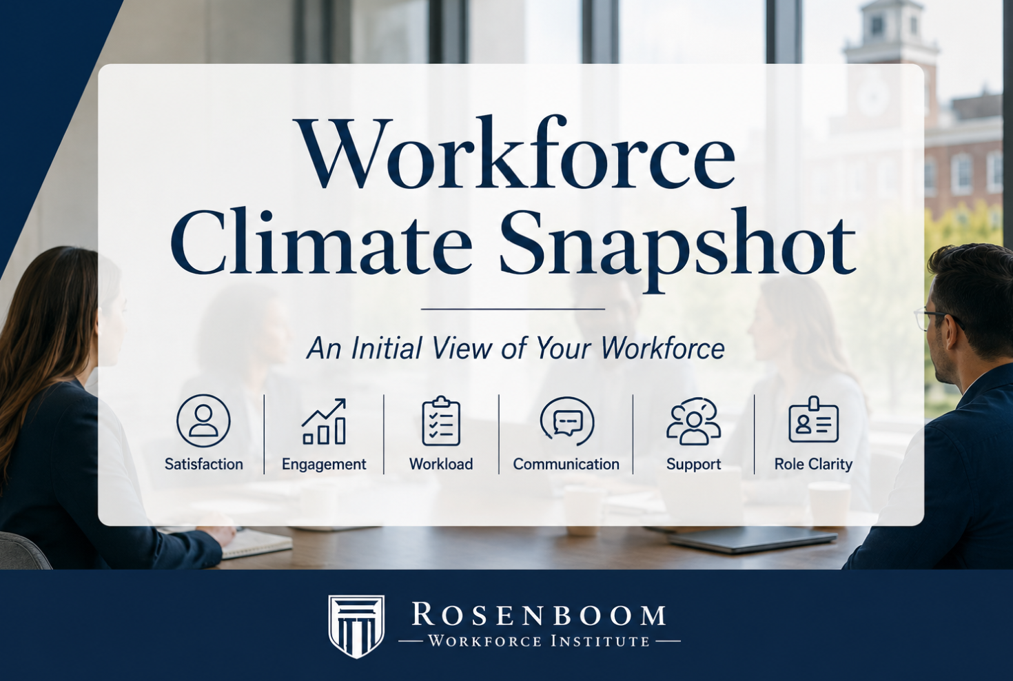 Workforce Climate Snapshot